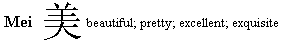 Explanation of Mei